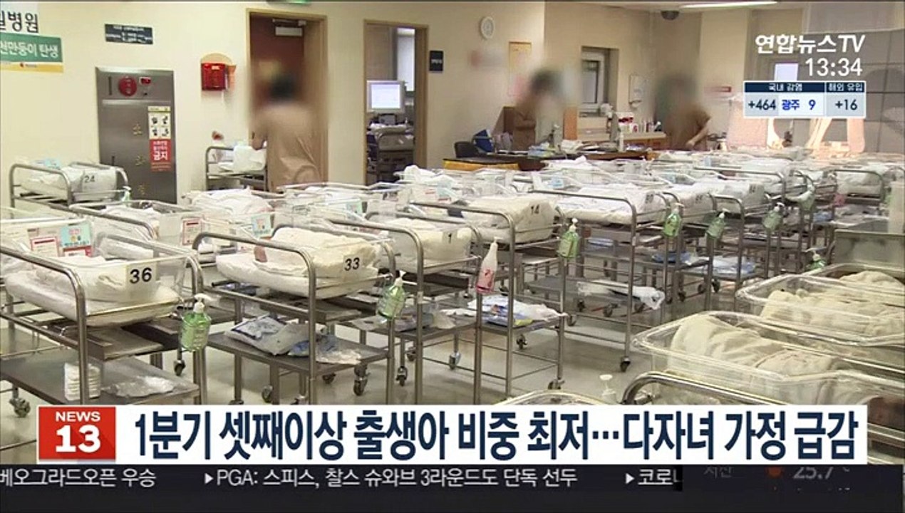 1분기 셋째 이상 출생아 비중 최저…다자녀 가정 급감