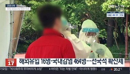 20일 만에 400명대 확진…국민 10.5% 1차 접종