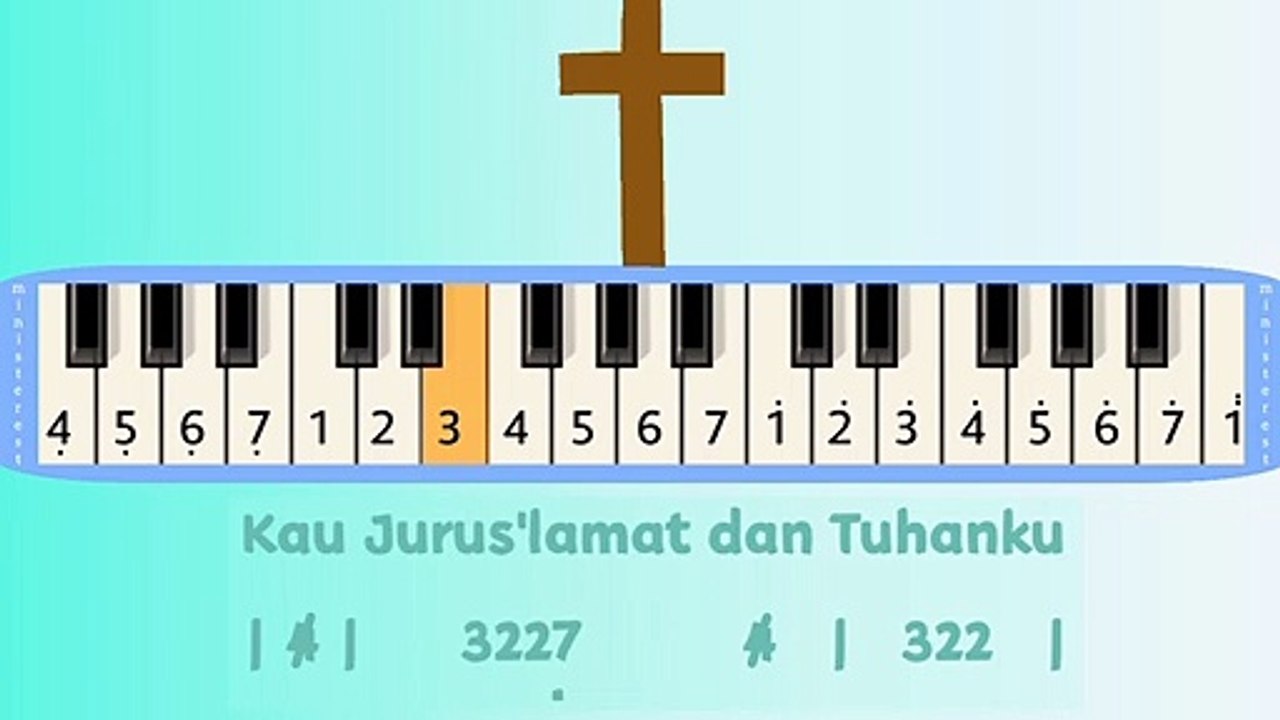 PUISI MAHA KARYA: PIANIKA ❲MELODICA❳ TUTORIAL | LAGU ROHANI