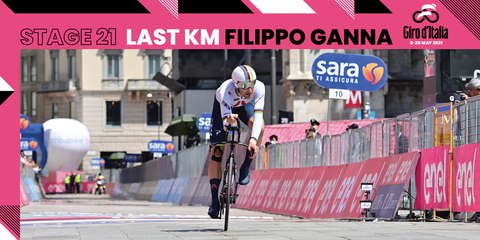 Giro d'Italia 2021 | Stage 21 | Filippo Ganna Last KM