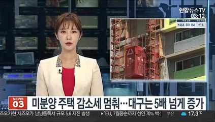 미분양 주택 감소세 멈춰…대구는 5배 넘게 증가