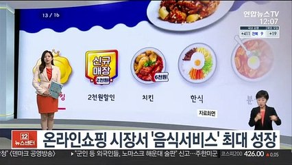 [센터뉴스] 온라인쇼핑 판도 변화…음식 서비스 큰 폭 성장 外