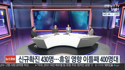 [뉴스큐브] 신규확진 430명…휴일 영향 이틀째 400명대