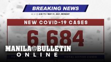 DOH reports 6,684 new cases, bringing the national total to 1,230,301, as of MAY 31, 2021