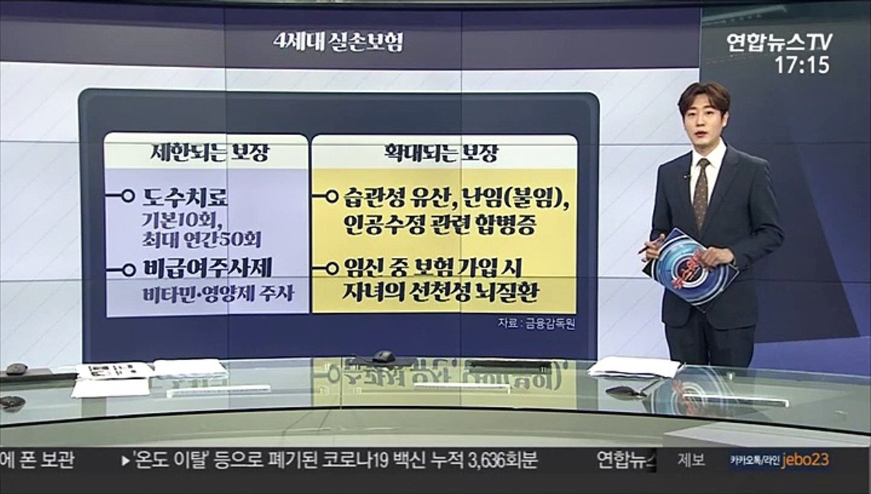 [그래픽뉴스] 4세대 실손보험