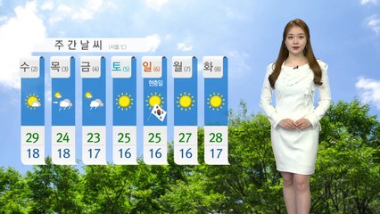 [날씨] 6월 첫날 '초여름 더위'...서울 한낮 25도 / YTN