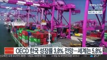 OECD 한국 성장률 3.8% 전망…세계는 5.8%