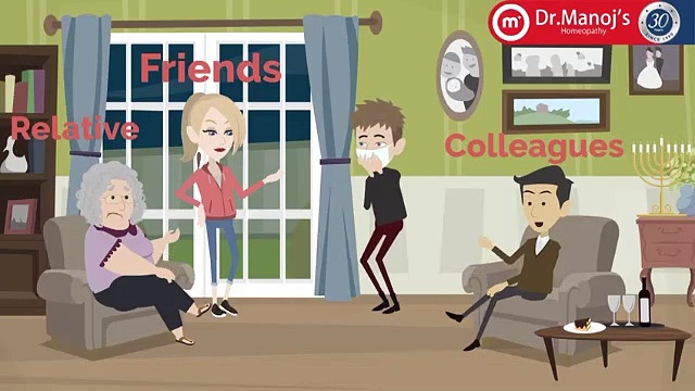Covid And Best Options