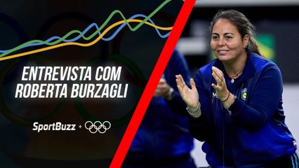 ROBERTA BURZAGLI E O FUTURO DO TÊNIS NO PAÍS