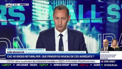 Saïd Belbachir (Aviva Investors France) : Les marchés sont-ils trop "chers" ? - 31/05