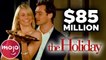 Top 10 Most Expensive Rom-Coms