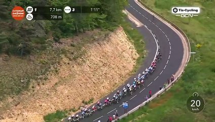 Criterium du Dauphiné 2021 - Stage 2 [LAST 10 KM]