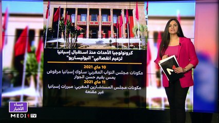 مساء الأخبار - المسائية 20:00 - 31/05/2021