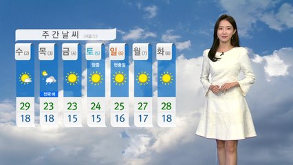 [날씨] 아침 한때 중북부 비...낮 동안 초여름 더위 / YTN