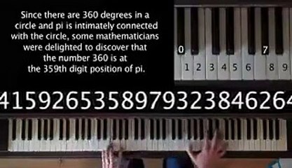 'Pi'yi piyanoya işleyince ortaya çıkan müzik