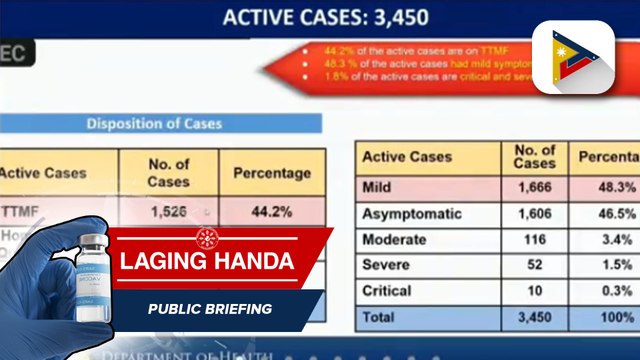 Healthcare utilization rate sa Lambak, Cagayan, nasa moderate risk; COVID Task Force, inalerto ang lahat upang maibaba ang kaso sa rehiyon