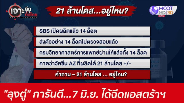 ลุงตู่ การันตี...7 มิ.ย. ได้ฉีดแอสตร้าฯ : เจาะลึกทั่วไทย (1 มิ.ย. 64)