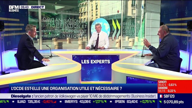 Les Experts: Le plan de relance européen est-il vraiment souhaitable alors que la reprise s'annonce ? - 01/06