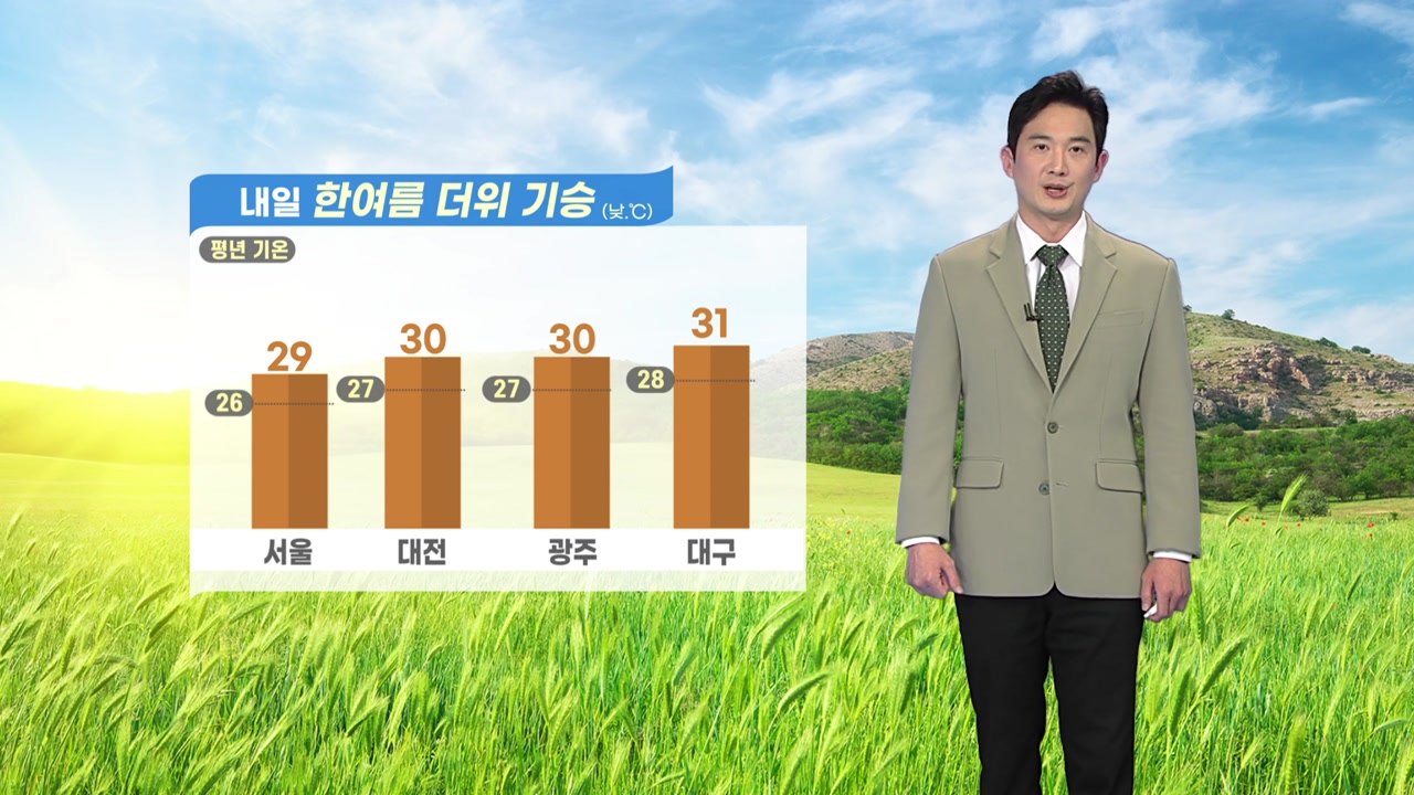 [날씨] 내일 한여름 더위, 자외선·오존 주의 / YTN