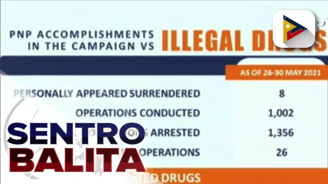 Pangulong Duterte, iginiit na may mga confidential information sa kampanya vs. iligal na droga na hindi maaaring isapubliko