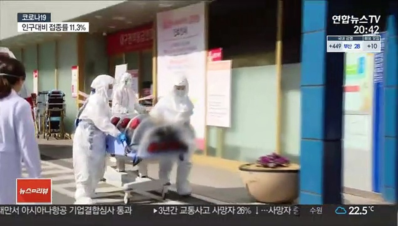 사흘째 400명대…집단감염·변이 확산 우려 여전