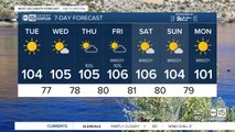 Sizzling temperatures on the way to start June