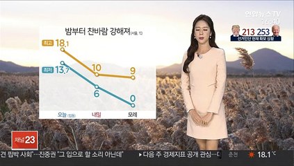 [날씨] 절기 '입동' 공기질 말썽…밤부터 찬바람 강해져