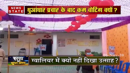 Madhya Pradesh: देखिए कौन होगा MP उपचुनाव का सबसे बड़ा खिलाड़ी, देखें रिपोर्ट