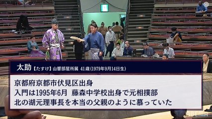 Aki 2020, Makushita - Day 6 (Part 02)