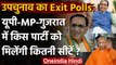 BY ELECTION EXIT POLLS: UP-MP-Gujarat में किस Party को मिलेंगी कितनी सीटें! जानिए | वनइंडिया हिंदी