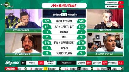 İbrahim Yavuz: "Fenerbahçe hep oyunla sorunu çözmeye çalışıyor"