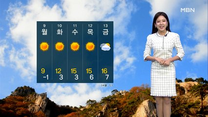 휴일, 찬바람 불며 기온↓…오후부터 미세먼지 해소