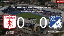 América vs Millonarios EN VIVO ONLINE: Liga BetPlay 2020