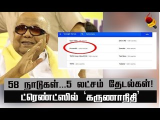 இந்திய அளவில் ட்ரெண்ட்டான  'கருணாநிதி' ! | Karunanidhi