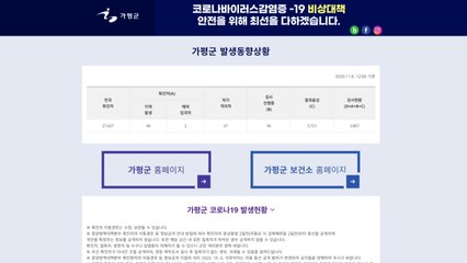 가평군청 공무원·가족 등 3명 확진...청사 건물 방역 진행 / YTN