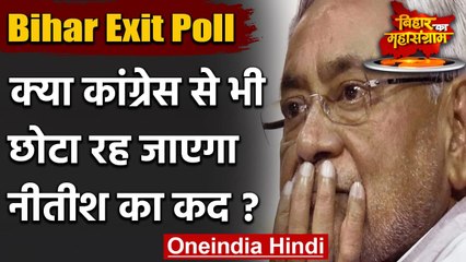 Video herunterladen: Bihar Exit Poll 2020: क्या कांग्रेस से भी छोटा रह जाएगा Nitish Kumar का कद? | वनइंडिया हिंदी