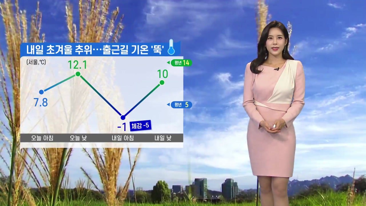 [날씨] 내일 초겨울 추위...출근길 기온 '뚝' / YTN