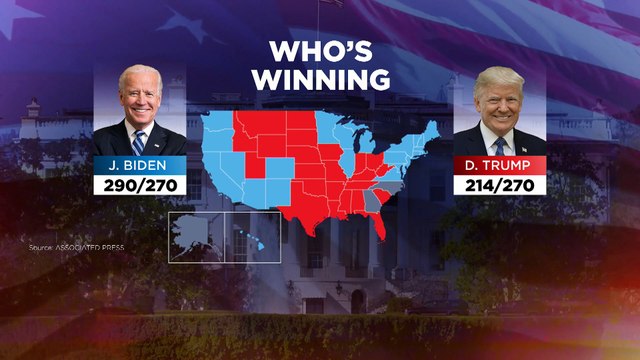 Αλλαγή πολιτικού σκηνικού στις Ηνωμένες Πολιτείες