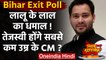 Bihar Exit Poll 2020: एग्जिट पोल सही साबित हुए तो Tejashwi Yadav होंगे सबसे युवा CM | वनइंडिया हिंदी