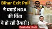 Bihar Exit Poll 2020: Tejashwi Yadav ने दिया Nitish को झटका!, NDA का ये है प्लान? | वनइंडिया हिंदी