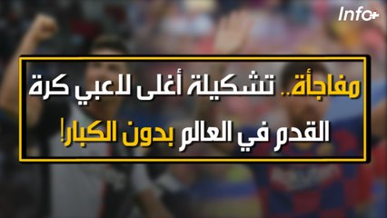 مفاجأة.. تشكيلة أغلى لاعبي كرة القدم في العالم بدون الكبار!