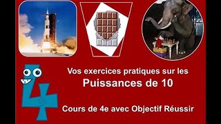 Exercices corrigés de Quatrième sur les Puissances de 1à