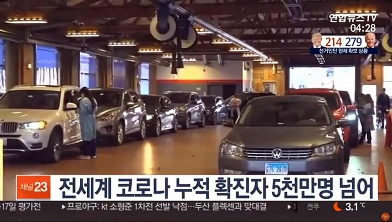 전세계 코로나 누적 확진자 5천만명 넘어