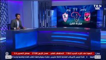 البريمو | بيراميدز يعرض 5 مليون دولار للتعاقد مع مصطفى محمد وعبد الله جمعة