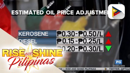 Oil price adjustment, asahan ngayong linggo