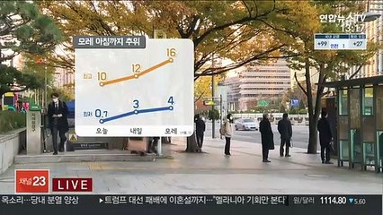 [날씨] 한낮에도 찬바람…동해안 건조 특보 발효
