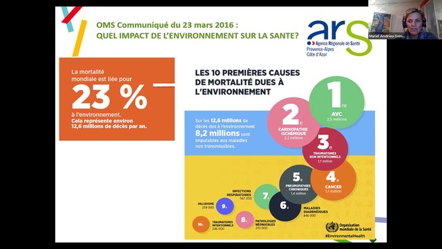 Débat Public Liaison Routière Fos Salon - Forum en ligne - 3 Novembre 2020