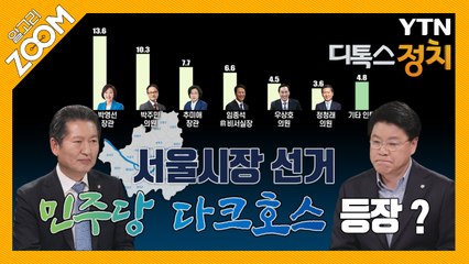 [알고리ZOOM] 서울시장 선거, 민주당 다크호스 등장? / YTN