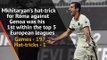 Stats Performance of the Week - Henrikh Mkhitaryan