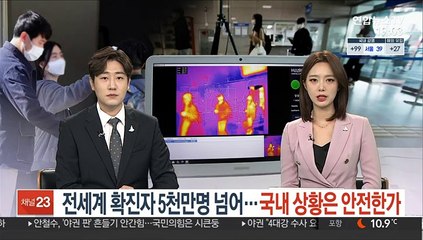 전세계 확진자 5천만명 넘어…국내 상황은 안전한가